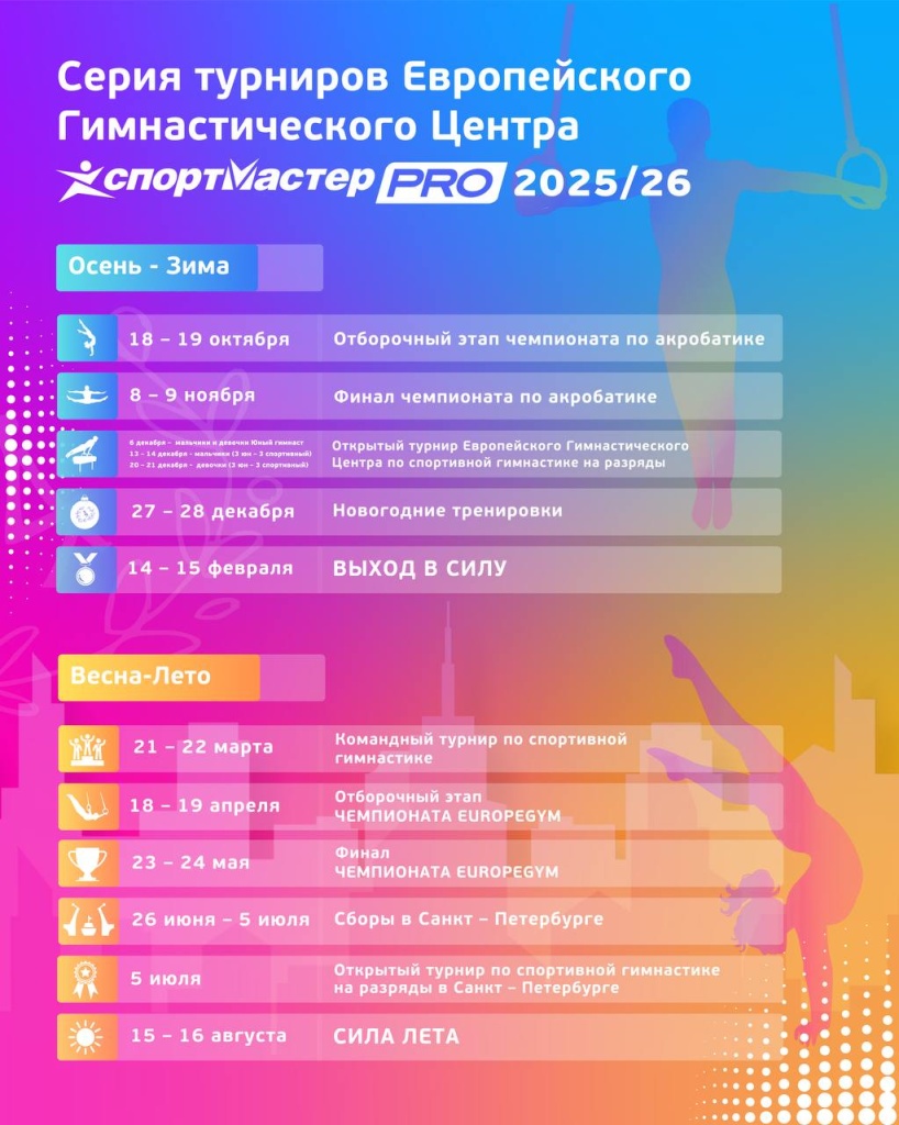 актуальные спортивные вопросы и события 2026 года: новости, прогнозы и аналитика мирового спорта.