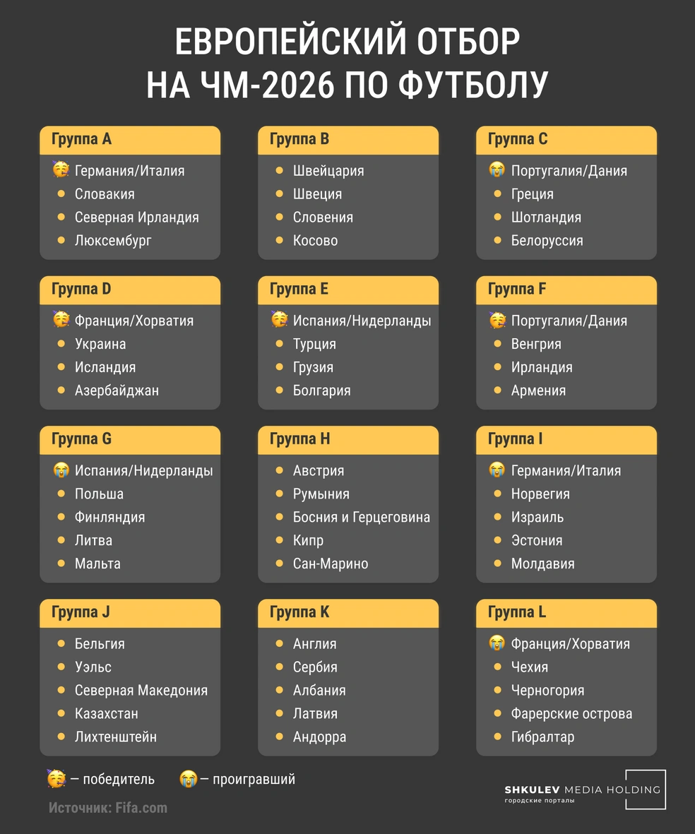 узнайте всё о чемпионате domir в канзас-сити 2026 года — новости, расписание, участники и результаты турнира.