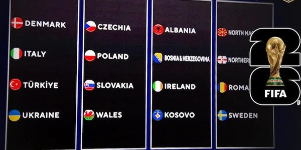 подробный обзор групп чемпионата мира 2026 года с анализом перспектив команд, ключевых игроков и ожидаемых событий турнира.