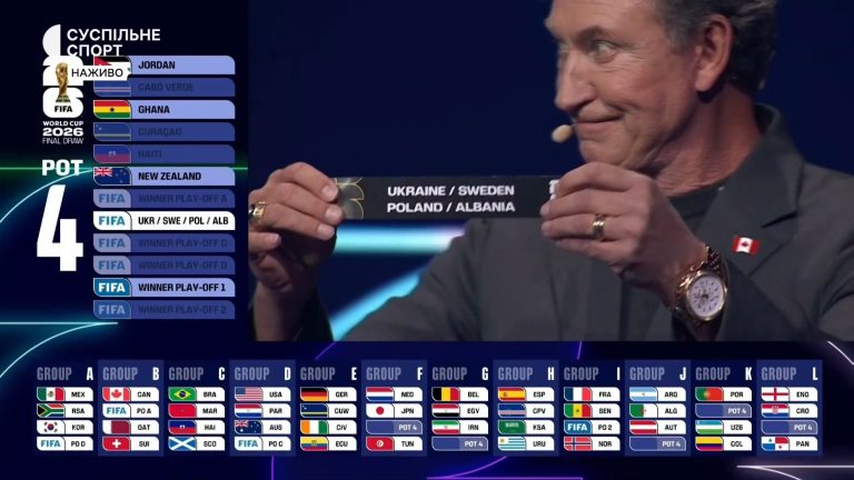 узнайте всё о маршруте до монтеррея на чемпионат мира 2026: советы по путешествию, транспорт и лучшие способы добраться до города-хозяина футбольного турнира.