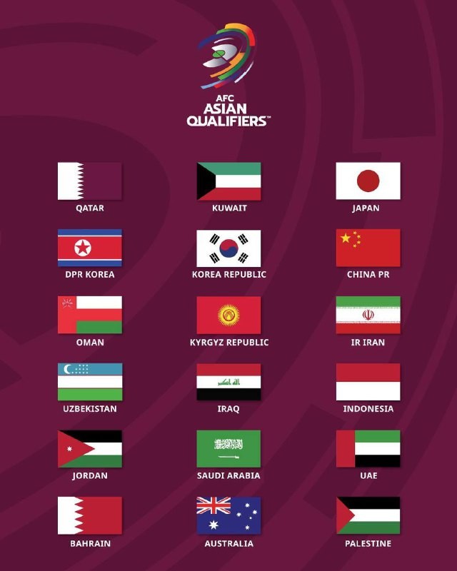 узнайте состав и звёзд сборной на чемпионат мира 2026 года, последние новости и аналитику перед турниром.