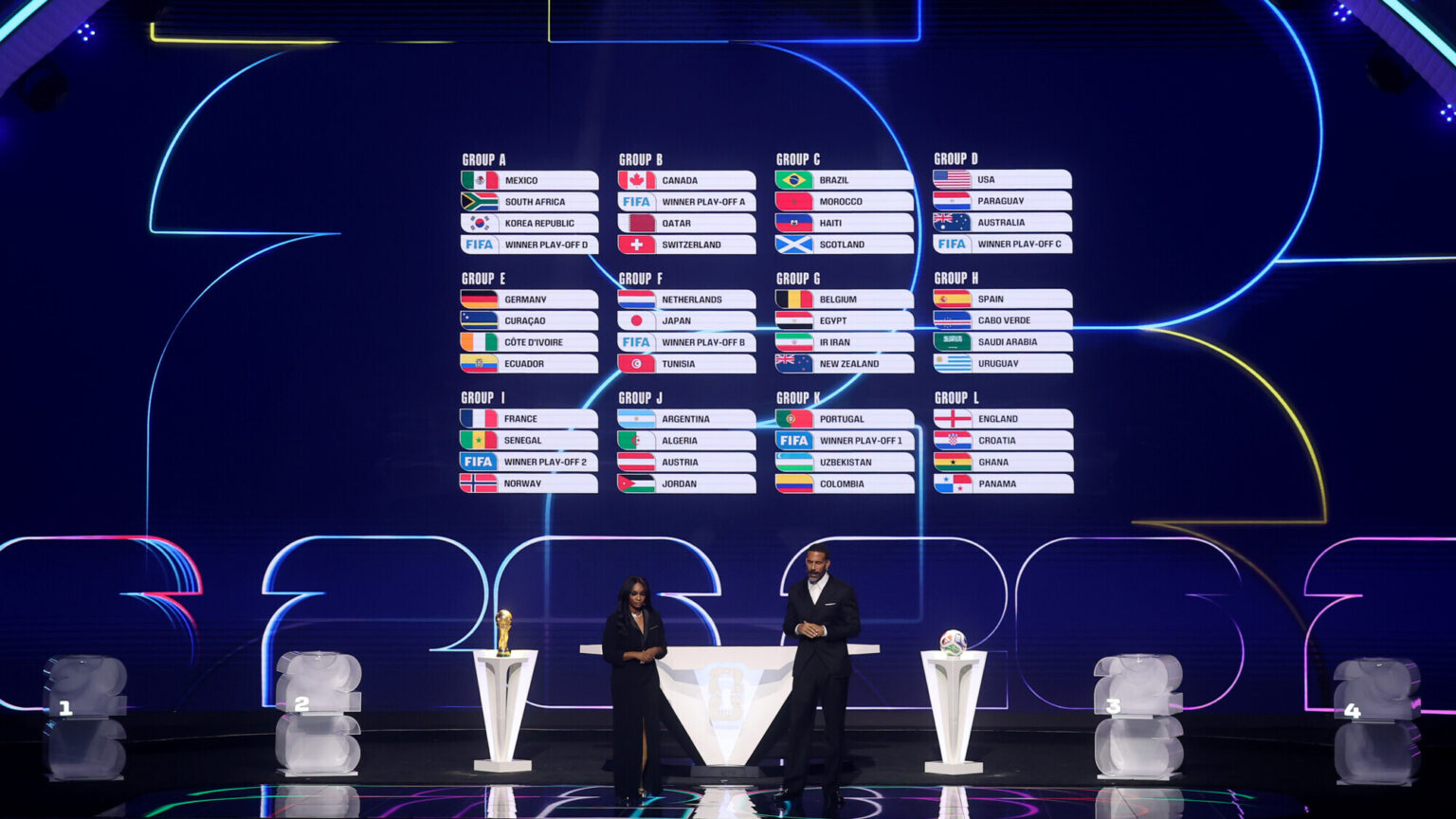 подробный состав сборной эквадора на чемпионат мира 2026 года, включая ключевых игроков и тренерский штаб.